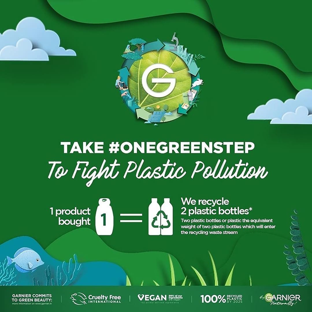 Garnier advertisement promoting plastic recycling with a green background and recycling icons.