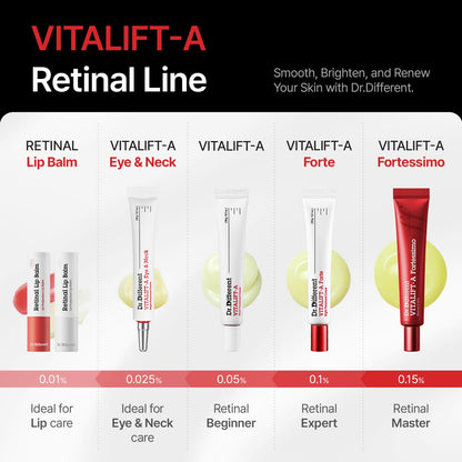 Dr.Different VITALIFT-A Forte - Retinal Intensive Anti-Aging Night Cream for Lifting & Firming-Anti-Wrinkle - Reduce Wrinkles & Fine Lines 0.7oz.