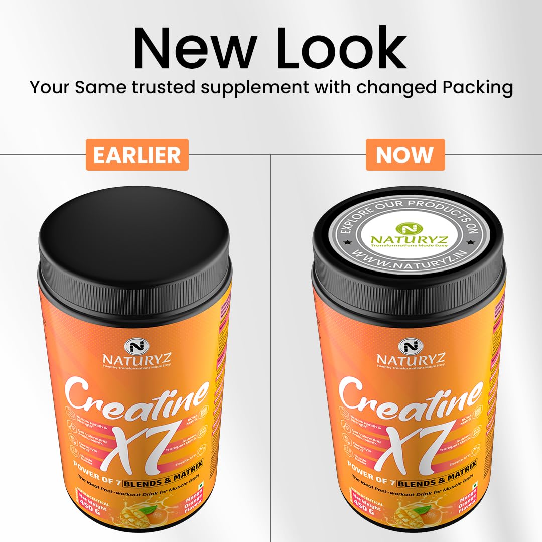 Comparison of Naturyz Creatine X7 supplement containers with 'Earlier' and 'Now' labels.