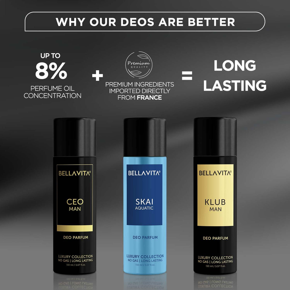 Three Bellavita deodorant bottles with text highlighting product features on a dark background