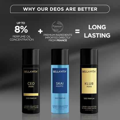 Three Bellavita deodorant bottles with text highlighting product features on a dark background