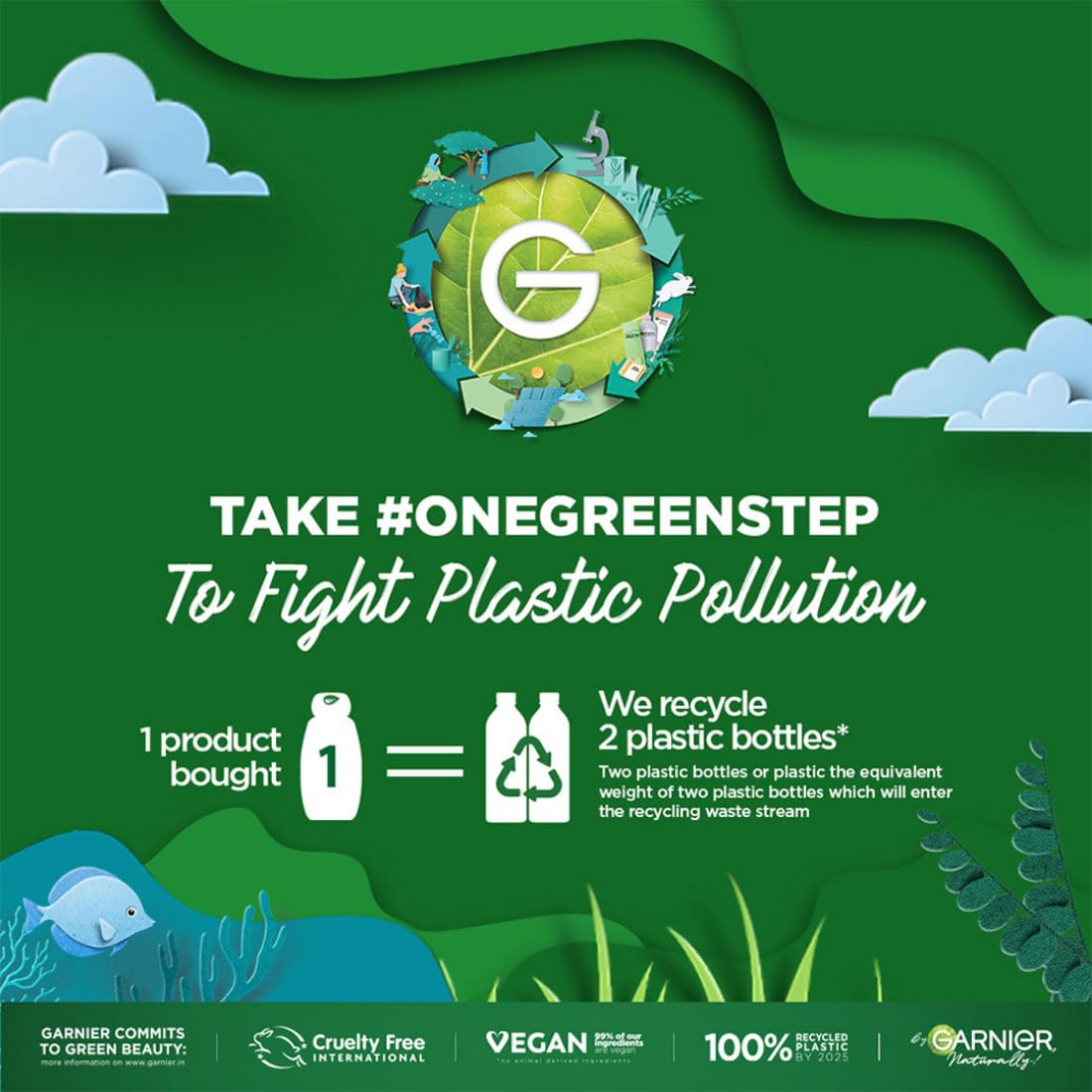 Green promotional graphic for Garnier's '#OneGreenStep' initiative to fight plastic pollution.