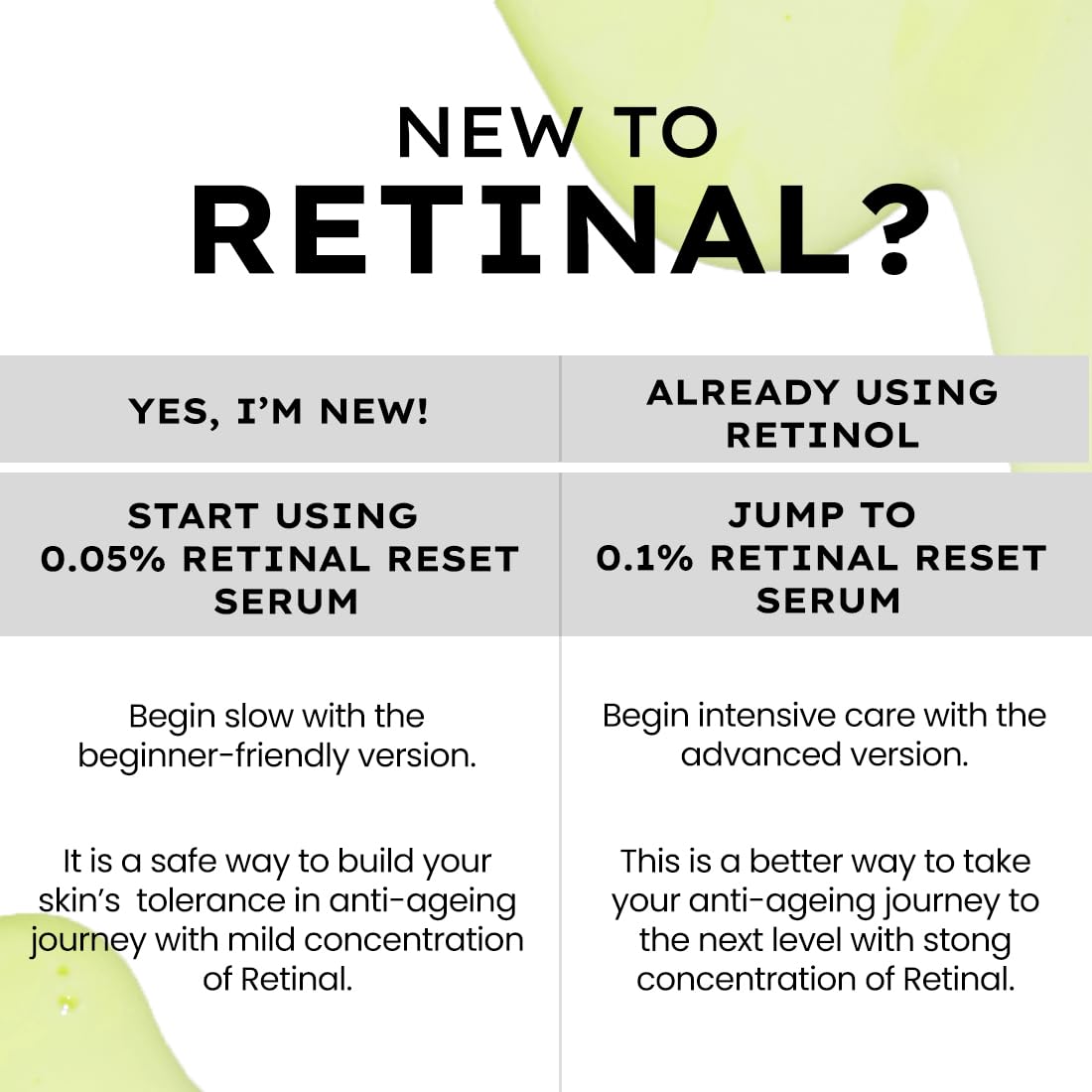 Instructions for using Retinal skincare product with different concentration levels.