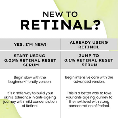 Instructions for using Retinal skincare product with different concentration levels.