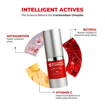 Skincare serum bottle with 'Intelligent Actives' label and text about antioxidants on a white background.
