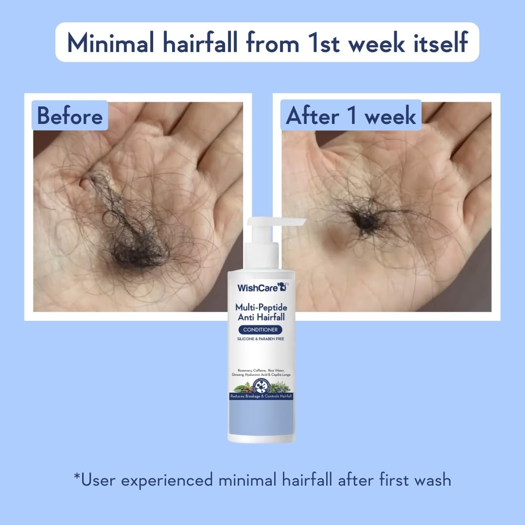 Before and after comparison of hairfall with a bottle of WishCare Multi-Peptide Anti Hairfall Conditioner.
