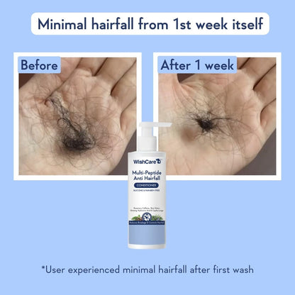 Before and after comparison of hairfall with a bottle of WishCare Multi-Peptide Anti Hairfall Conditioner.