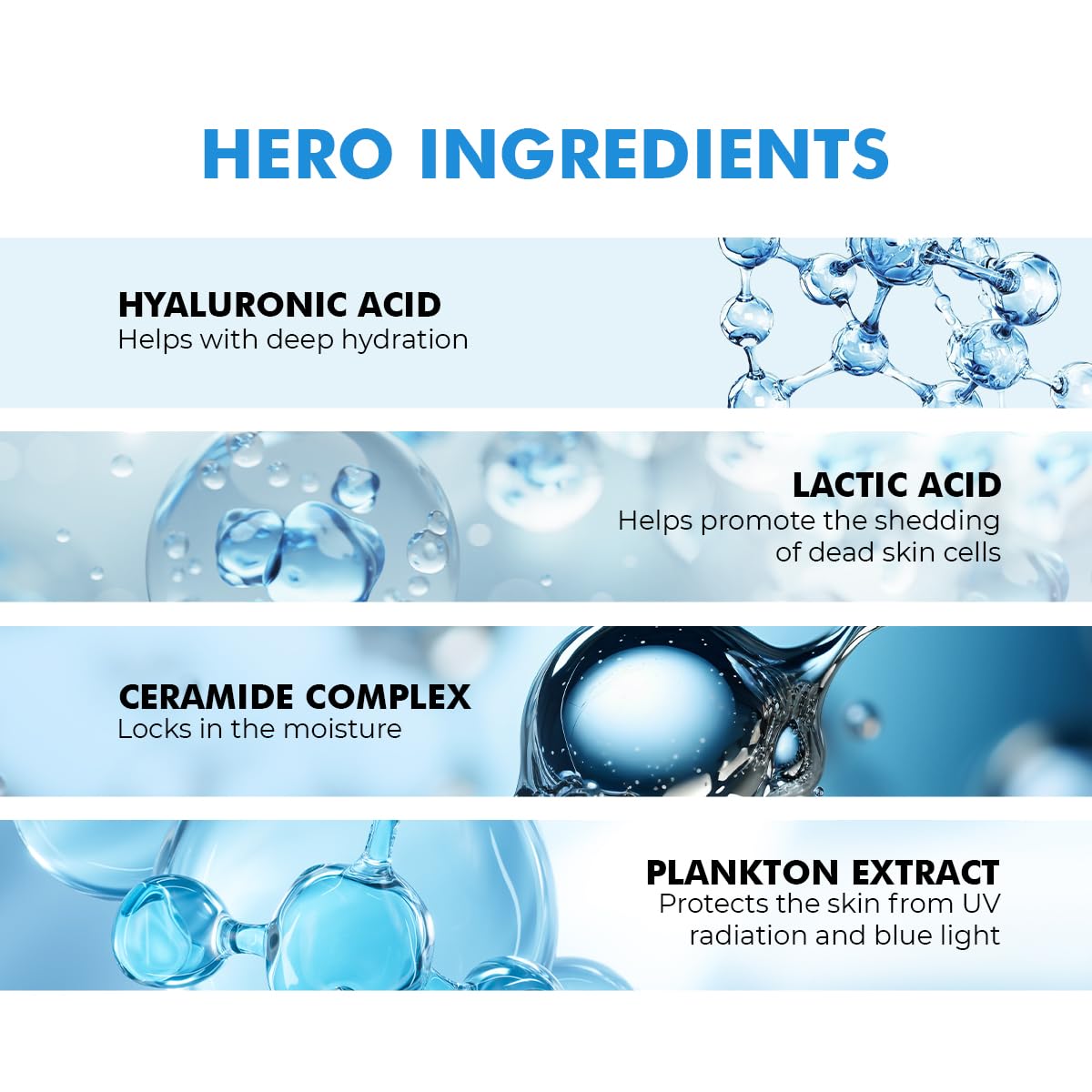 List of hero ingredients with molecular structures on a blue background