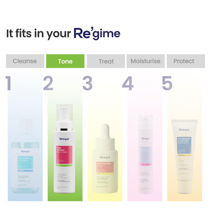 Five skincare products with labels for 'Cleanse', 'Tone', 'Treat', 'Moisturise', and 'Protect' on a white background.