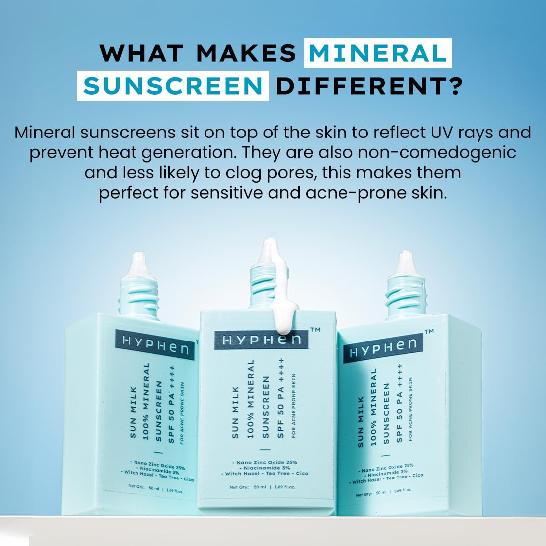 Three bottles of Hyphen sunscreen with text explaining what makes mineral sunscreen different on a blue background.