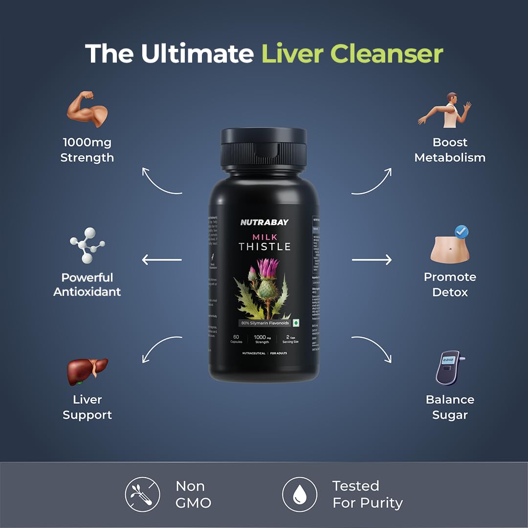 Nutrabay Milk Thistle supplement bottle with health benefits on a dark blue background