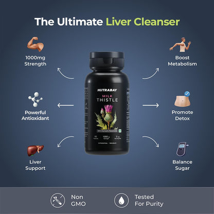 Nutrabay Milk Thistle supplement bottle with health benefits on a dark blue background
