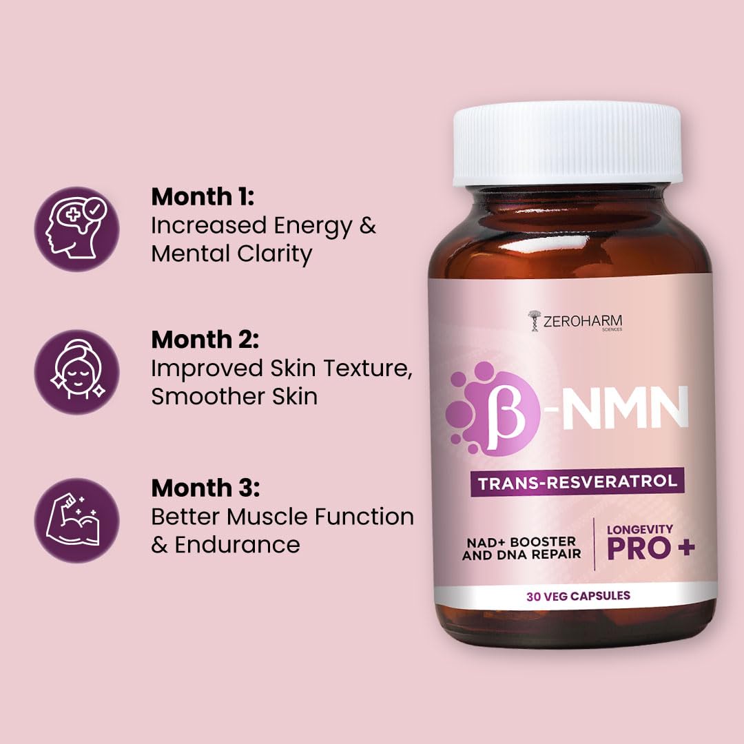 ZEROHARM NMN + Trans-Resveratrol 500 mg | High-Purity 99.5% NMN | Supports Healthy Aging, Cellular Energy, NAD+ Levels, Skin Health, Joint Support, Antioxidant | For Men & Women - 30 Veg Capsules