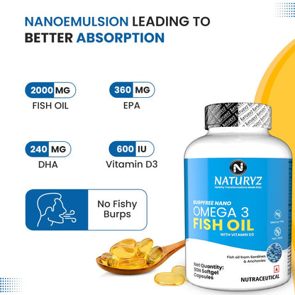 Naturyz Omega 3 Fish Oil supplement bottle with nutritional information on a white background