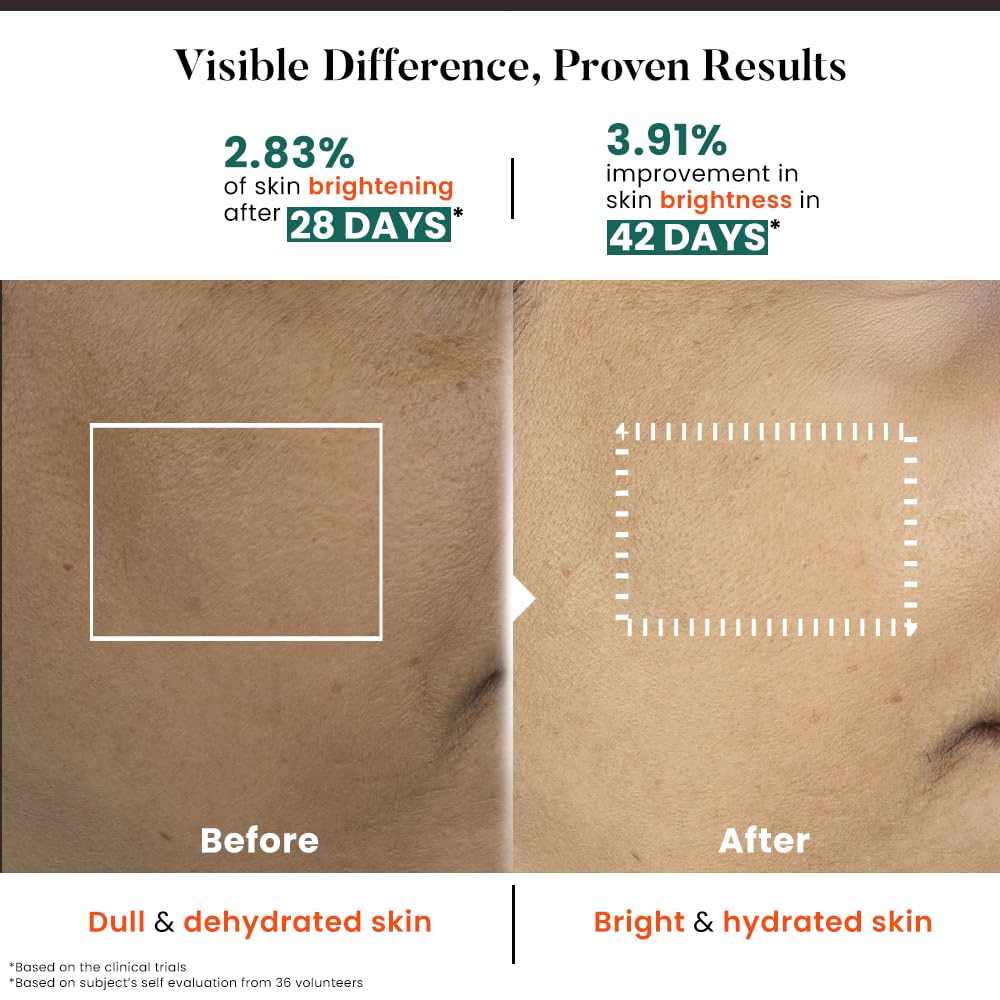 Bio Code 0.2% Encapsulated Retinol Anti-Ageing Face Wash (150ml) – with 0.5% Peptide Complex & 0.3% Multi-Molecular Hyaluronic Acid | AI-Enhanced & Dermatologist Recommended