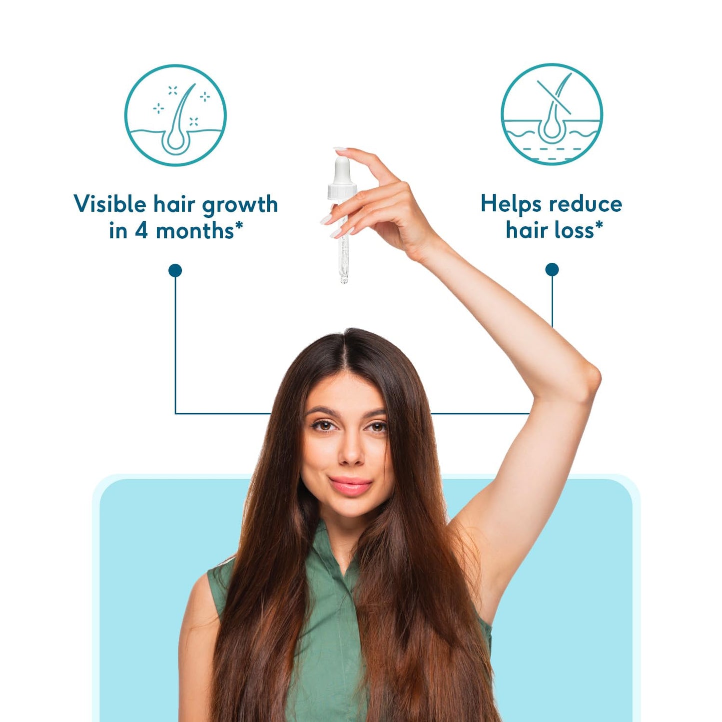 HK Vitals by HealthKart Headful Growth+ Serum with 3% Redensyl™, 3% Procapil™, & 5% Capixyl™ (30ml) | For Hair Growth & Hair Fall Control | Dermatologically Tested