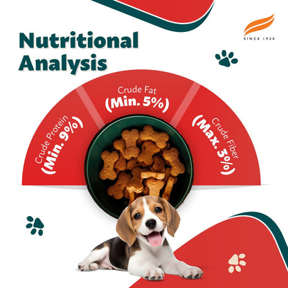 Himalaya Healthy Treats for Puppies | Chicken | 900g | With Ashwagandha & Fennel Seeds | Tasty & Nutritious Puppy Snack
