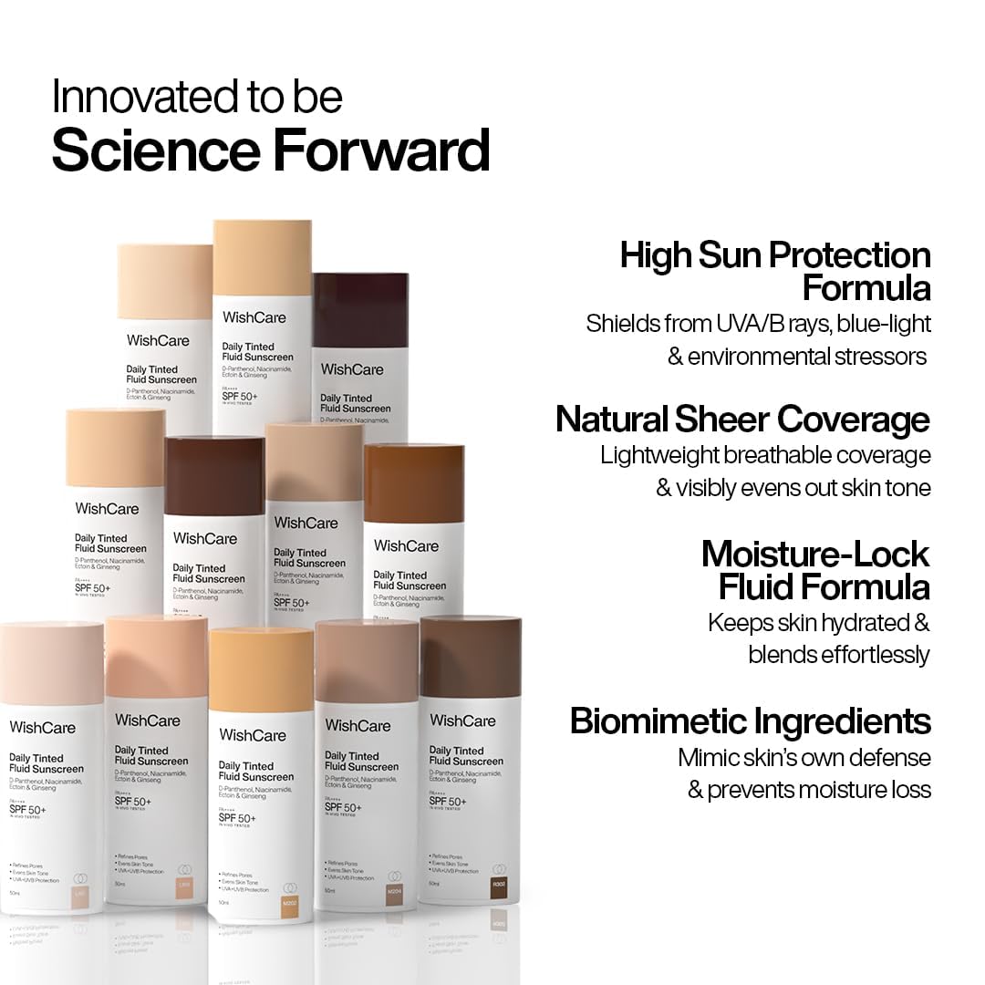 Collection of WishCare sunscreen bottles with product features listed on a white background