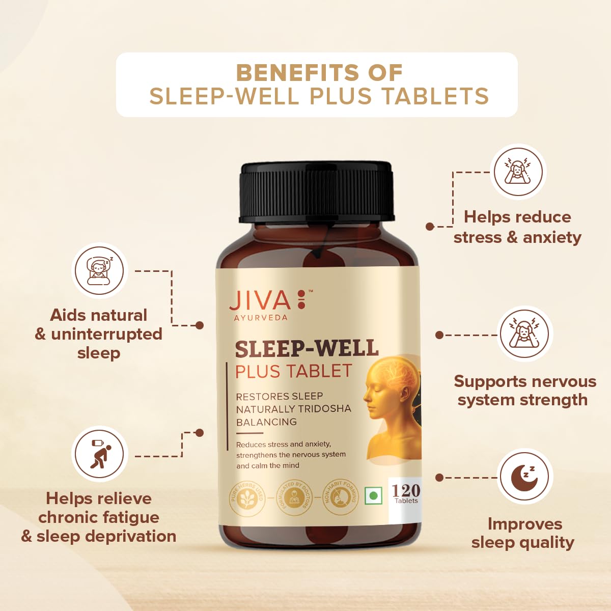 Jiva Ayurveda Sleep Well Plus Tablet -120 Tablets