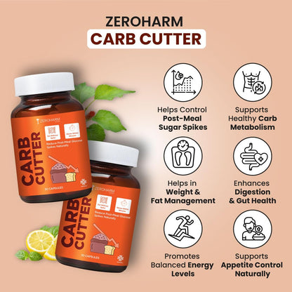 ZEROHARM Carb Cutter With Mulberry Leaf Extract, Berberine, Fenugreek, Lemon & Cinnamon for Post-Meal Glucose & Metabolism Support - Plant-based Support for Men,Women - 30 Capsules