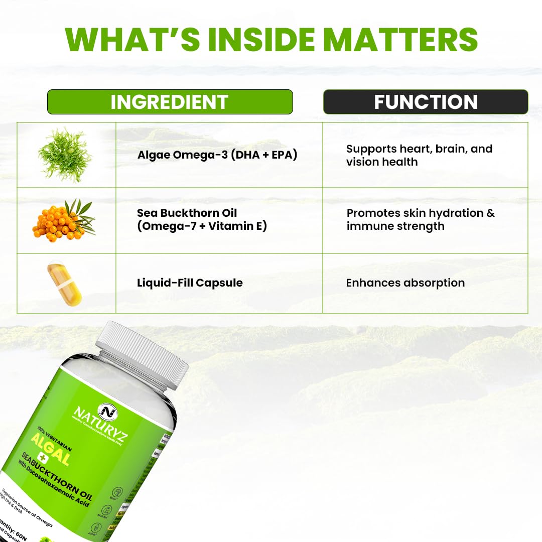 Naturyz Algal 2+ Sea Buckthorn Oil supplement bottle with ingredient and function details on a white background.