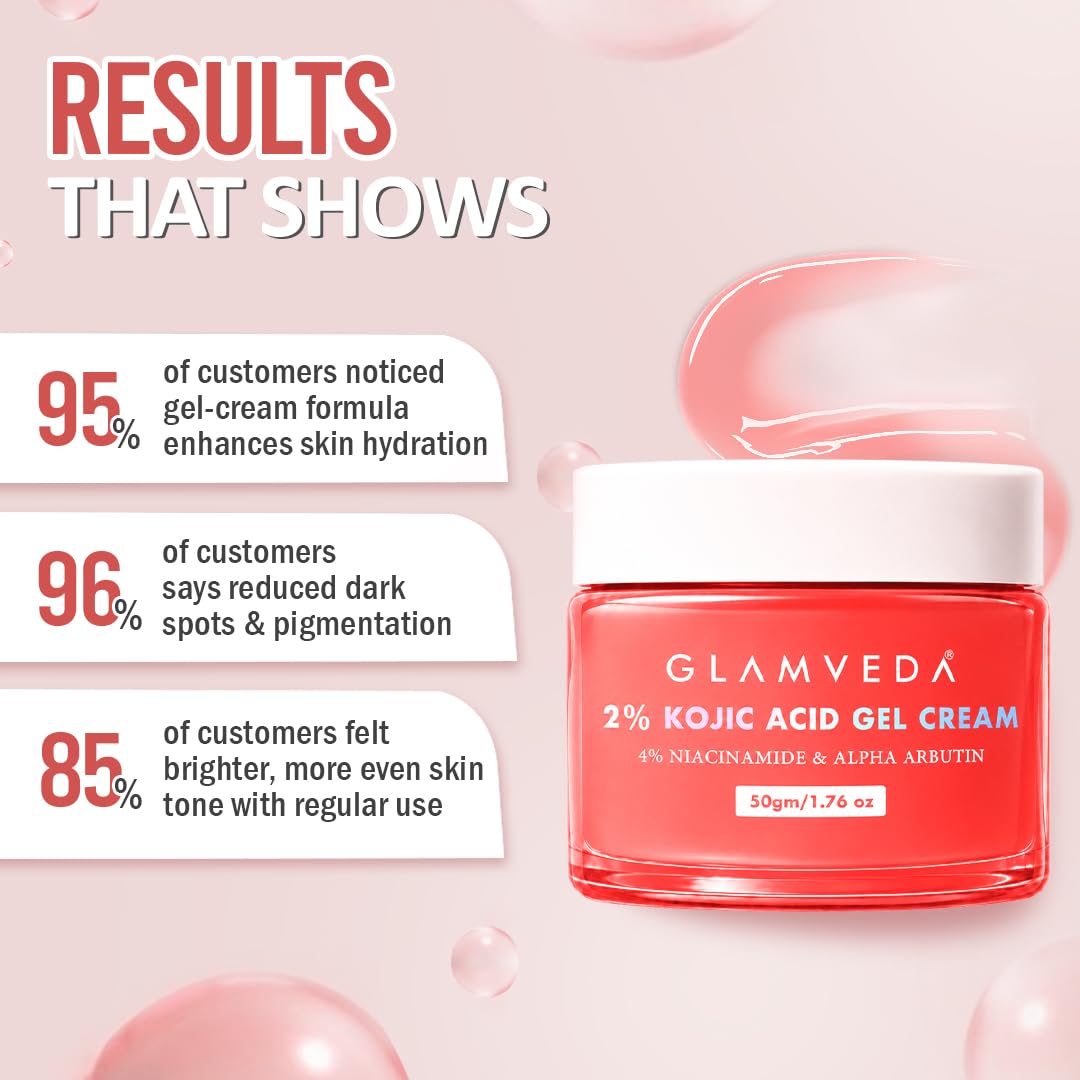 Glamveda 2% Kojic Acid Gel Cream with Niacinamide & Alpha Arbutin | Brightens Skin & Reduces Pigmentation | Fades Dark Spots & Acne Scars | For All Skin Types