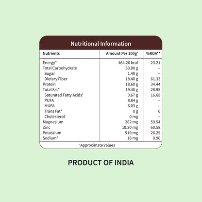Neuherbs Raw & Unroasted Pumpkin Seeds 200 gm - Kaddu Ke Beej | Rich in Fiber & Magnesium | Support Heart & Hair Health | Boost Energy | Naturally Gluten Free