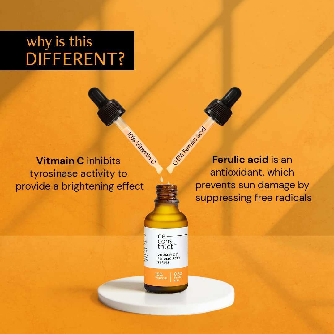 Vitamin C and ferulic acid serum bottle with droppers on an orange background