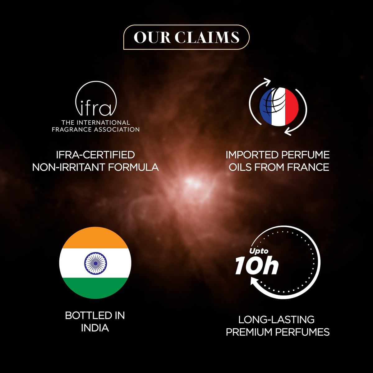 Promotional graphic with perfume brand claims including IFRA certification, imported oils from France, bottled in India, and long-lasting perfumes.