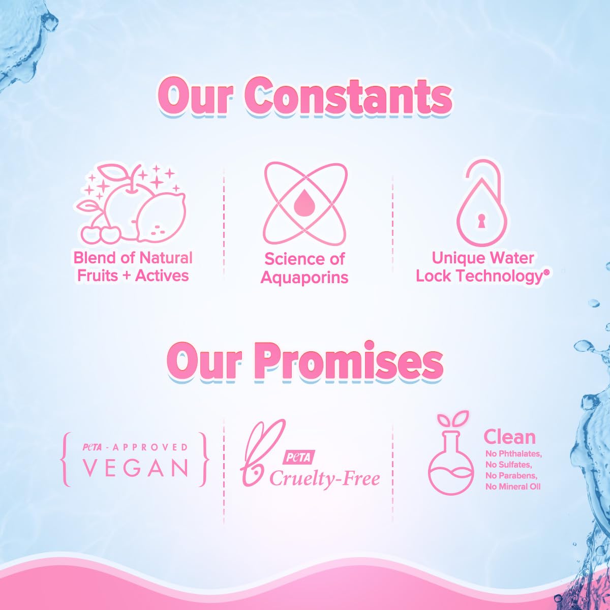 Aqualogica Radiance+ Oil-Free Moisturizer with Watermelon & Niacinamide for Deeply Nourished, Combination Skin, Oil-Free & Radiant Skin of Men & Women -100g