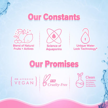 Aqualogica Radiance+ Silky Body Lotion-200ml|Long Lasting Intensive deep 24H Moisturization|With Watermelon & Niacinamide|Non Greasy & Healthy Radiant Skin|Daily moisturiser for Dry and Rough Skin