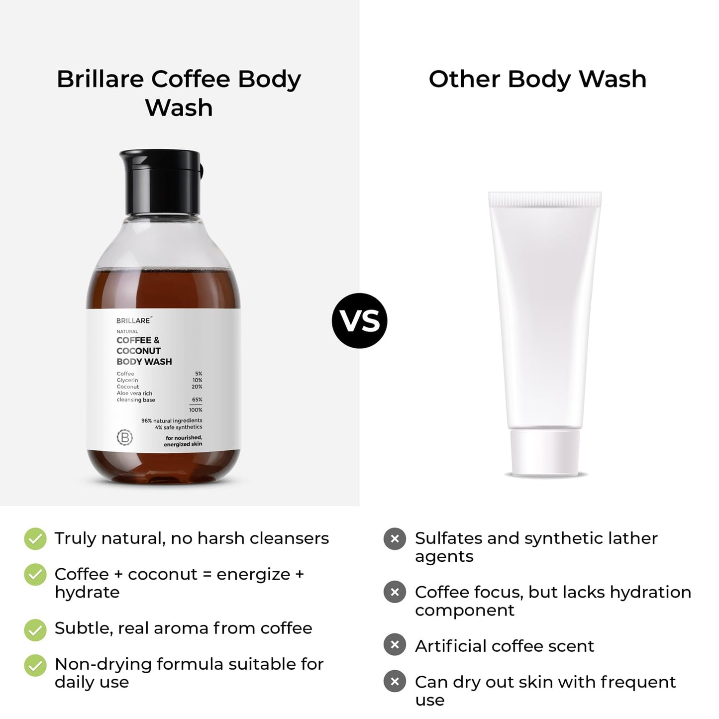 Brillare Coffee & Coconut Body Wash for Energized & Moisturised Skin