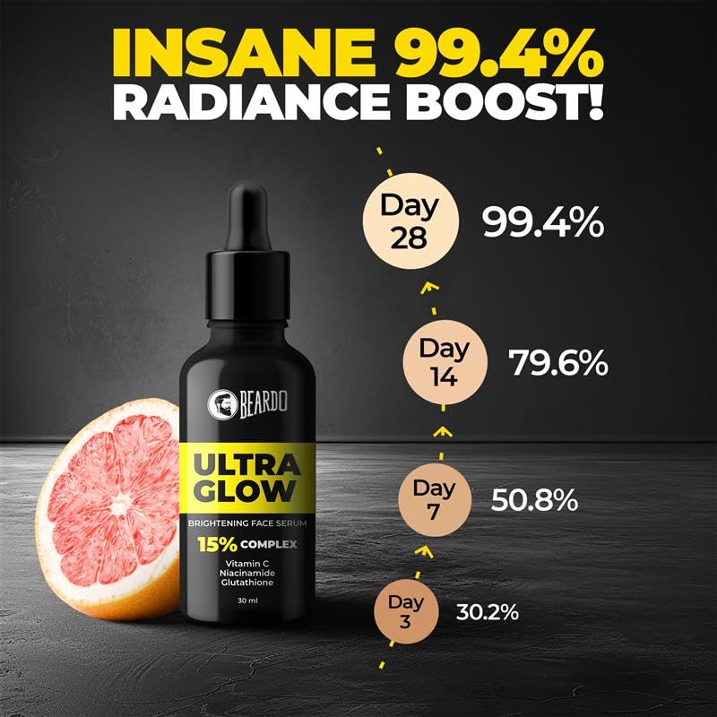 Beardo Ultra Glow Brightening Face Serum for Men | Powered by 15% Niacinamide, Vitamin C, Glutathione | Simple Serum for Men | Brightening Face Serum – 30ml