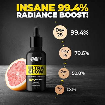 Beardo Ultra Glow Brightening Face Serum for Men | Powered by 15% Niacinamide, Vitamin C, Glutathione | Simple Serum for Men | Brightening Face Serum – 30ml