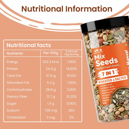 Growfitz 7-in-1 Super Seed Mix | 500g | 24.4g High Protein & Fiber | Roasted & Salted Pumpkin, Sunflower, Flax, Chia, Soy Nuts & Sesame | Healthy Snack |