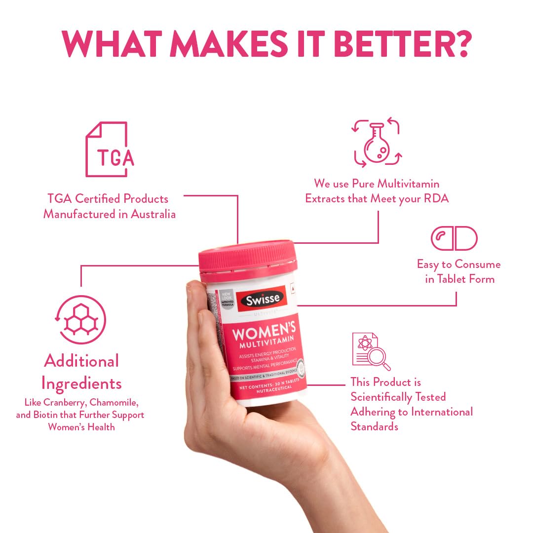 Zephivo Swisse Women's Multivitamin - Manufactured In Australia, Imported Multivitamin From Australia's No.1 Multivitamin Brand - Boosts Energy, Stamina, Vitality & Mental Performance With 36 Herbs, Vitamins & Minerals (60 Tabs)