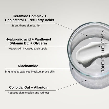 The Formularx Barrier Relief Ceramide Lightweight Moisturizer With Niacinamide & Hyaluronic Acid | For Oily, Combination, Dehydrated, Acne Prone, Sensitive Skin | 50 Gram