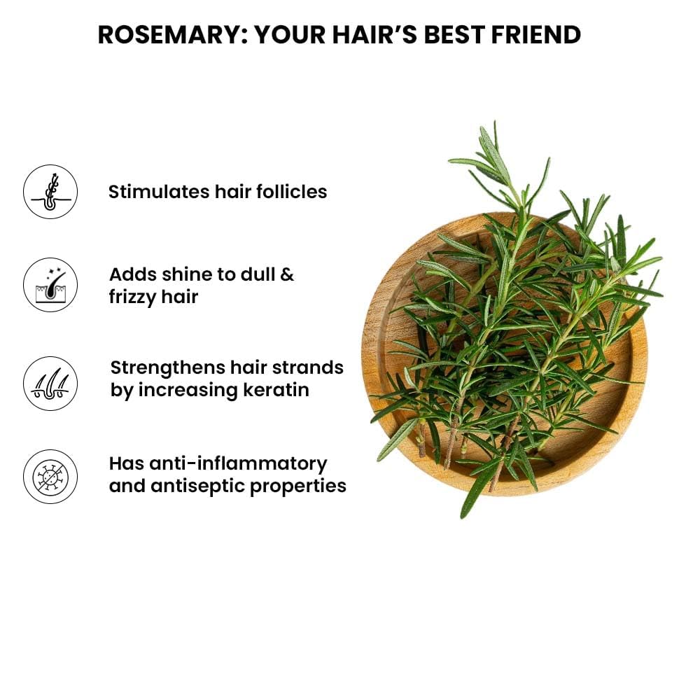 Rosemary leaves in a wooden bowl with text about its hair benefits on a white background