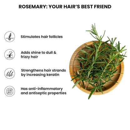 Rosemary leaves in a wooden bowl with text about its hair benefits on a white background