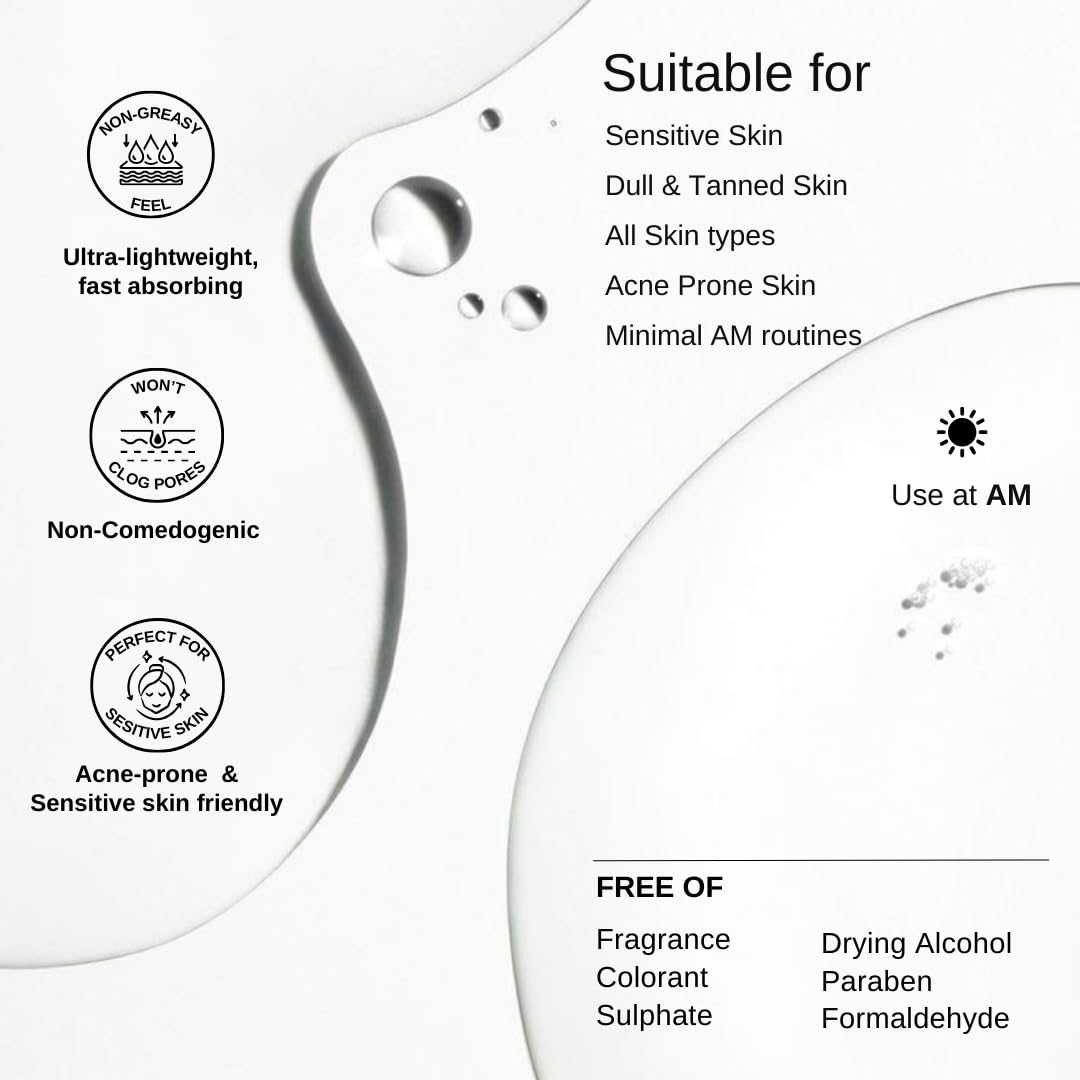 The Formularx Sun Relief Ceramide Sunscreen SPF 50 PA++++ | Broad Spectrum UV & Blue Light Protection | For Oily, Acne prone, Sensitive Skin | Brightening Barrier Care with Niacinamide, Hyaluronic acid, & Peptides | Lightweight, No White Cast | 50g