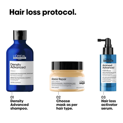 L'Oreal hair care products with step-by-step instructions on a white background