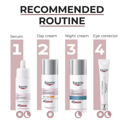 Eucerin Anti-Pigment Face Illuminating Serum with Thiamidol & Hyaluronic Acid, Reduces dark spots 30ml