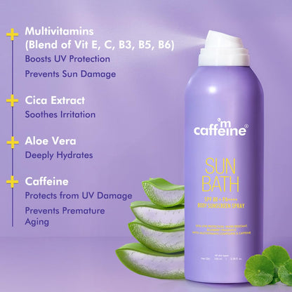 Purple sunscreen spray bottle with aloe vera leaves on a purple background