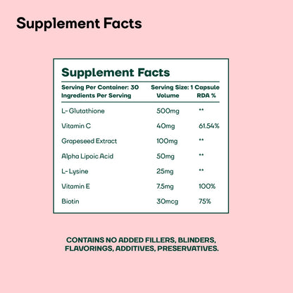 Supplement facts label with ingredients on a pink background