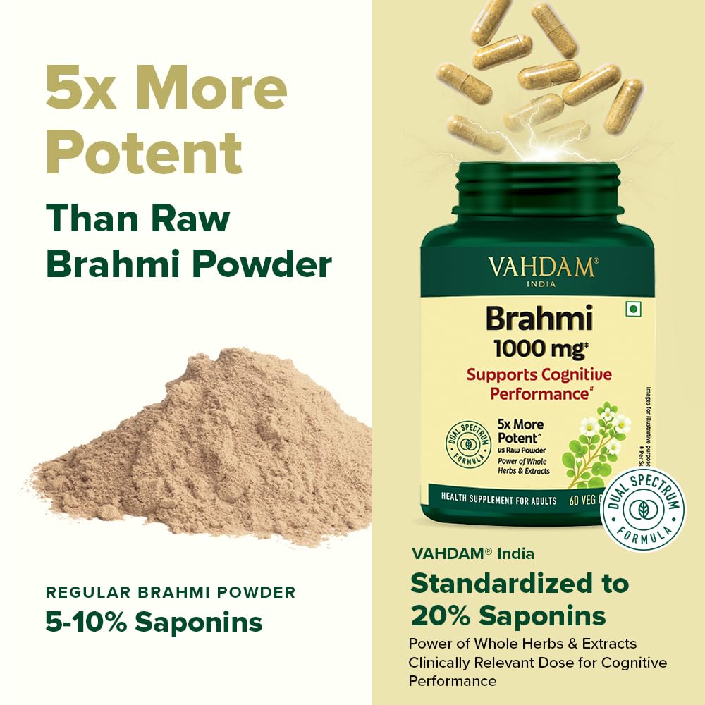 VAHDAM Brahmi Capsules 1000mg | Bacopa Monnieri for Memory, Focus & Cognitive Performance | Dual Extract: Whole Herb + 20% Saponins Standardised Extract | 60 Veg Capsules | Brain Supplement