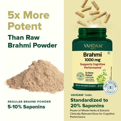 VAHDAM Brahmi Capsules 1000mg | Bacopa Monnieri for Memory, Focus & Cognitive Performance | Dual Extract: Whole Herb + 20% Saponins Standardised Extract | 60 Veg Capsules | Brain Supplement