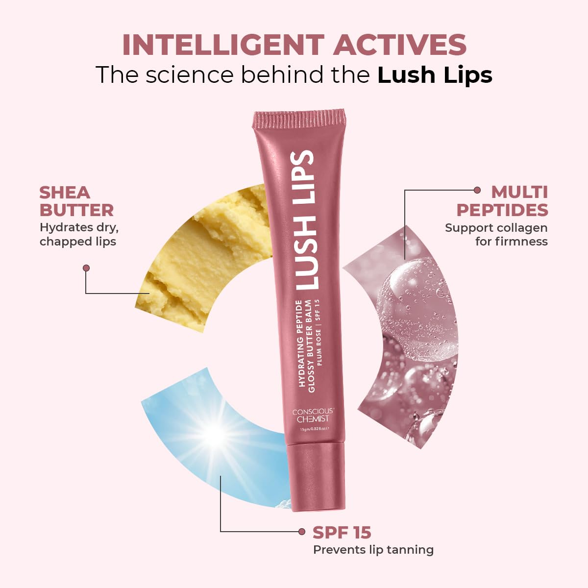 Lush Lips product with ingredients and benefits on a white background