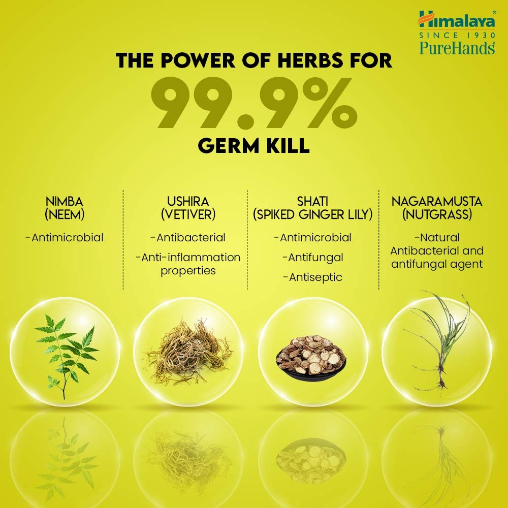 Himalaya PureHands advertisement showcasing herbs with their properties on a green background.