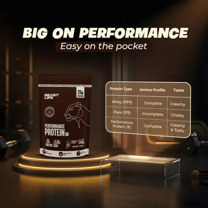 BeastLife Performance Yeast Protein Powder | 25g Protein | Chocolate |NABL Lab Certified | High Absorption for Muscle Growth |Smooth & Light, Easy to Digest with Ultrasorb Tech|5.64g BCAA | Best For Gut | Beta Glucan | Improves Immune Function | 500g