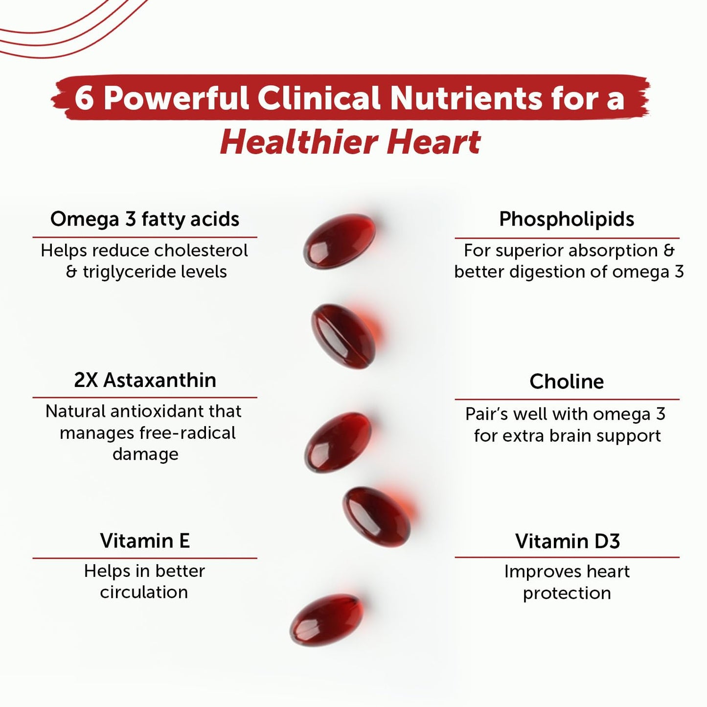 Neuherbs Deep Sea Heart Omega 3 Antarctic Krill Oil 1000mg With 2X Astaxanthin, Phospholipids, Vitamin E & D3 | Supports Heart, Brain & Muscle Health | Lemon Flavour | 30 Softgels